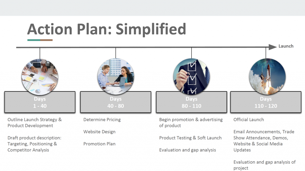 investor pitch presentation example