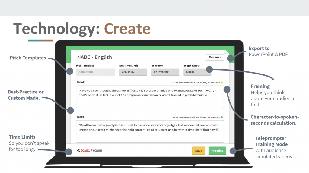 investor pitch presentation example